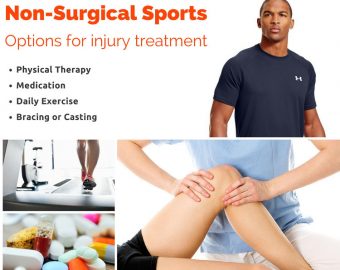 What are the Options for Non-Surgical Sports Injury Treatment?